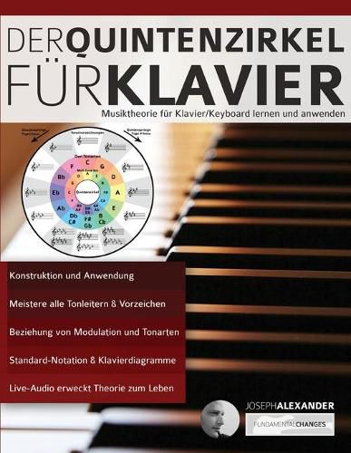 Der Quintenzirkel fu&#776;r Klavier