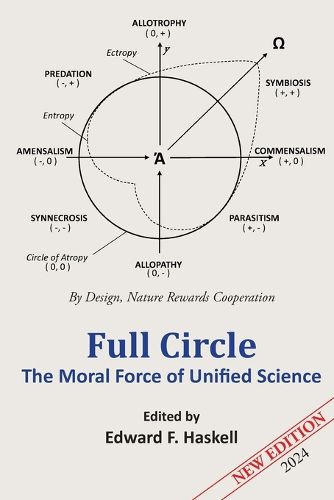 Cover image for Full Circle