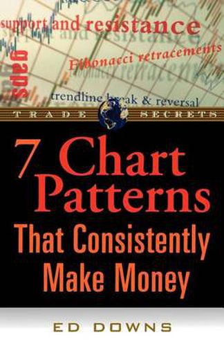 Cover image for The 7 Chart Patterns That Consistently Make Money