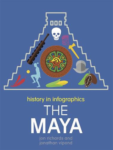 Cover image for History in Infographics: The Maya