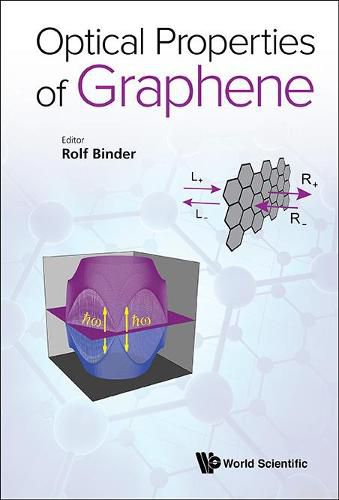 Cover image for Optical Properties Of Graphene