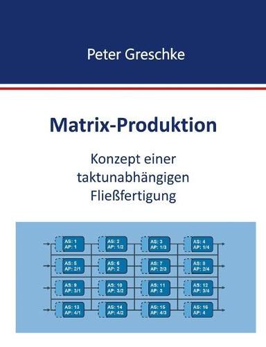 Cover image for Matrix-Produktion: Konzept einer taktunabhangigen Fliessfertigung