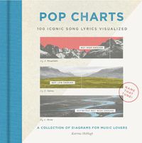 Cover image for Pop Charts