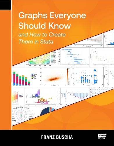 Cover image for Graphs Everyone Should Know and How to Create Them in Stata