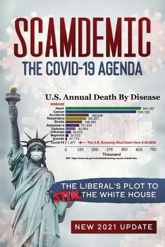 Scamdemic - The COVID-19 Agenda: The Liberal's Plot to Win The White House