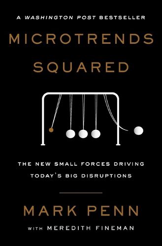 Cover image for Microtrends Squared: The New Small Forces Driving Today's Big Disruptions