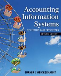 Cover image for Accounting Information Systems: The Processes and Controls