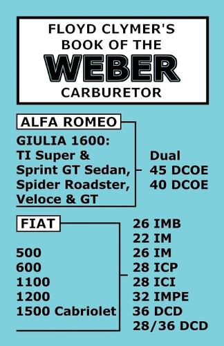 Cover image for Floyd Clymer's Book of the Weber Carburetor