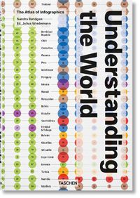 Cover image for Understanding the World. The Atlas of Infographics