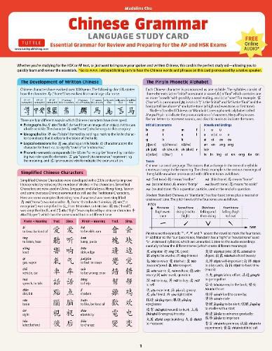 Cover image for Mandarin Chinese Grammar Language Study Card: Essential Grammar Points for Hsk and AP Tests (Includes Online Audio)