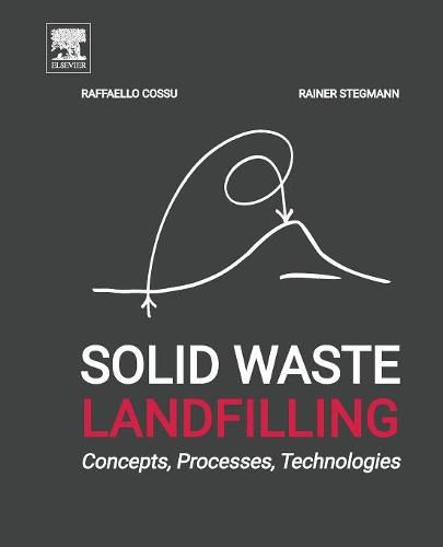 Cover image for Solid Waste Landfilling: Concepts, Processes, Technology