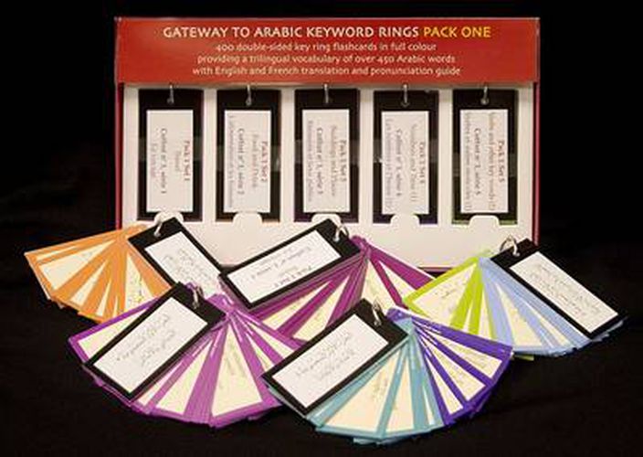 Cover image for Gateway to Arabic Keyword Rings