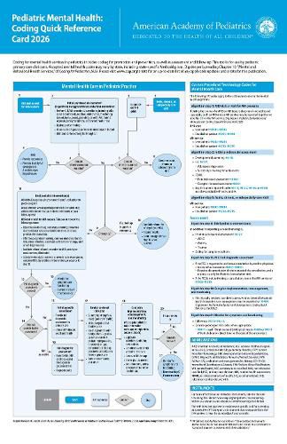Cover image for Pediatric Mental Health