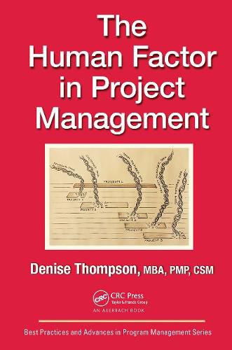 Cover image for The Human Factor in Project Management