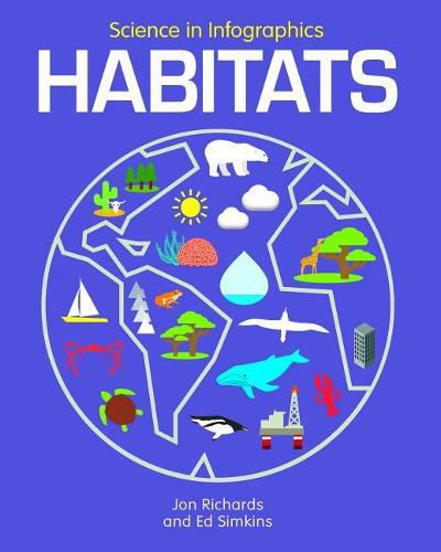 Cover image for Habitats