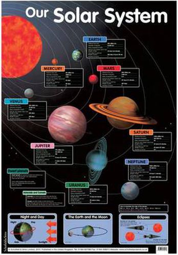 Cover image for Our Solar System