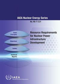 Cover image for Resource Requirements for Nuclear Power Infrastructure Development