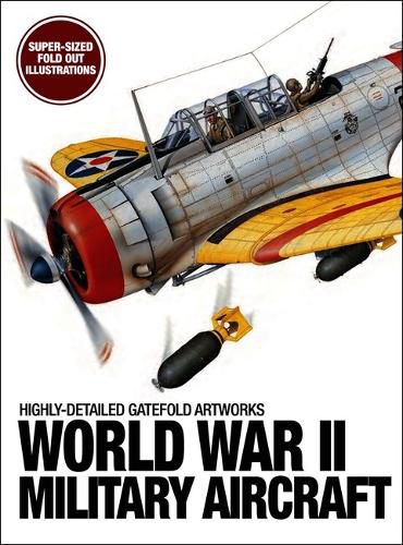 Cover image for World War II Military Aircraft
