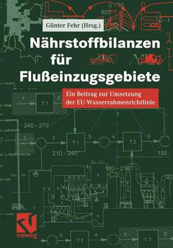 Cover image for Nahrstoffbilanzen fur Flusseinzugsgebiete