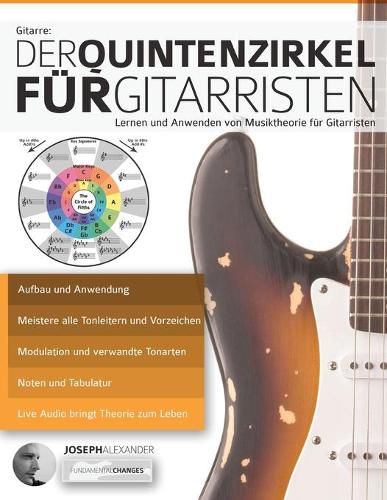 Gitarre: Der Quintenzirkel fu&#776;r Gitarristen