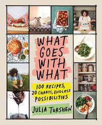 Cover image for What Goes with What