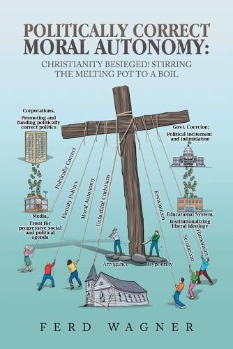 Cover image for Politically Correct Moral Autonomy