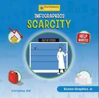 Cover image for Infographics: Scarcity