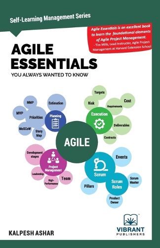 Cover image for Agile Essentials You Always Wanted To Know