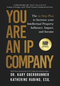 Cover image for You Are an IP Company