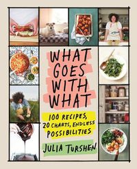 Cover image for What Goes with What