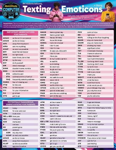 Cover image for IM Abbreviations, Texting & Emoticons