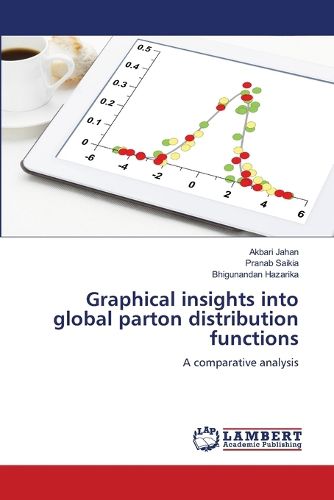 Graphical insights into global parton distribution functions