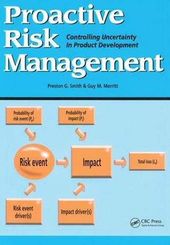 Proactive Risk Management: Controlling Uncertainty in Product Development