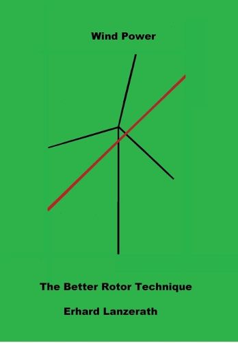 Cover image for Wind Power investors needed
