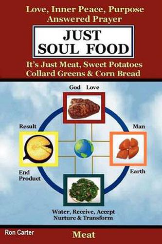 Just Soul Food - Meat / Love, Inner Peace, Purpose, Answered Prayer. It's Just Meat, Sweet Potatoes, Collard Greens & Corn Bread