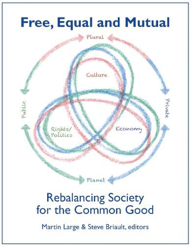 Cover image for FREE EQUAL AND MUTUAL: Rebalancing Society for the Common Good