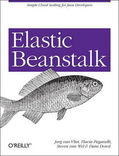 Cover image for Elastic Beanstalk