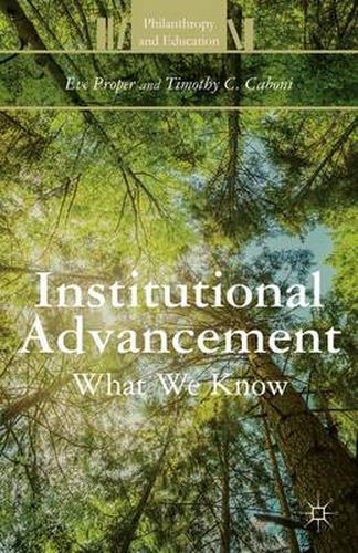 Cover image for Institutional Advancement: What We Know