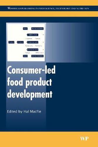 Cover image for Consumer-Led Food Product Development