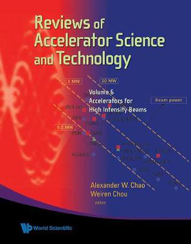 Cover image for Reviews Of Accelerator Science And Technology - Volume 6: Accelerators For High Intensity Beams