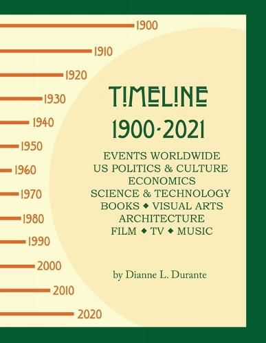 Cover image for Timeline 1900-2021