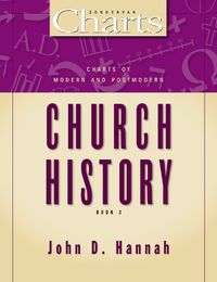 Cover image for Charts of Modern and Postmodern Church History