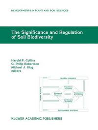 Cover image for The Significance and Regulation of Soil Biodiversity: Proceedings of the International Symposium on Soil Biodiversity, held at Michigan State University, East Lansing, May 3-6, 1993