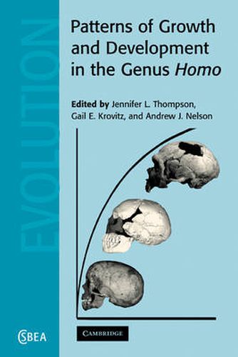 Cover image for Patterns of Growth and Development in the Genus Homo