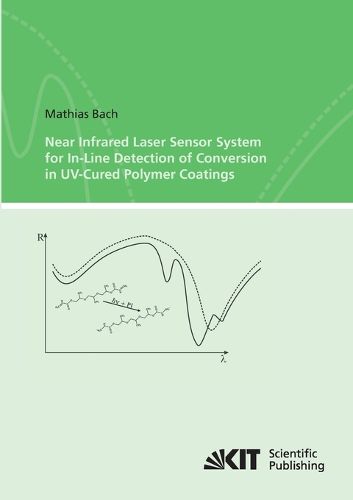 Cover image for Near Infrared Laser Sensor System for In-Line Detection of Conversion in UV-Cured Polymer Coatings