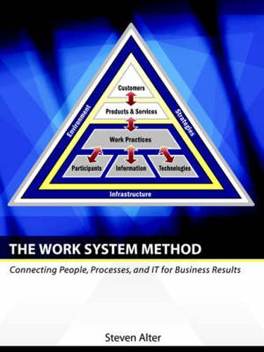 Cover image for The Work System Method: Connecting People, Processes, and It for Business Results