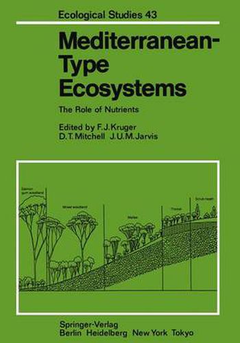 Cover image for Mediterranean-Type Ecosystems: The Role of Nutrients