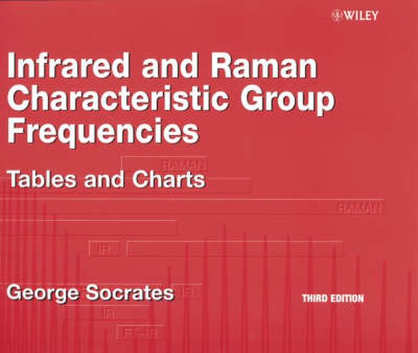 Cover image for Infrared and Raman Characteristic Group Frequencies: Tables and Charts