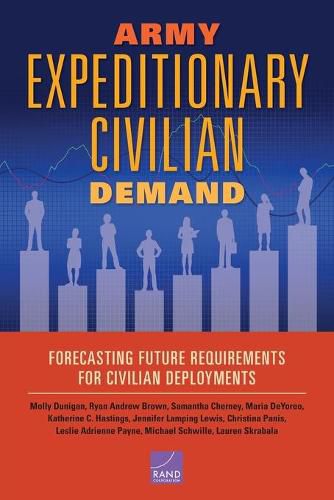 Army Expeditionary Civilian Demand: Forecasting Future Requirements for Civilian Deployments