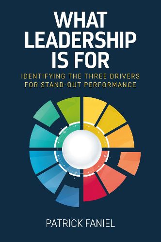 Cover image for What Leadership is For